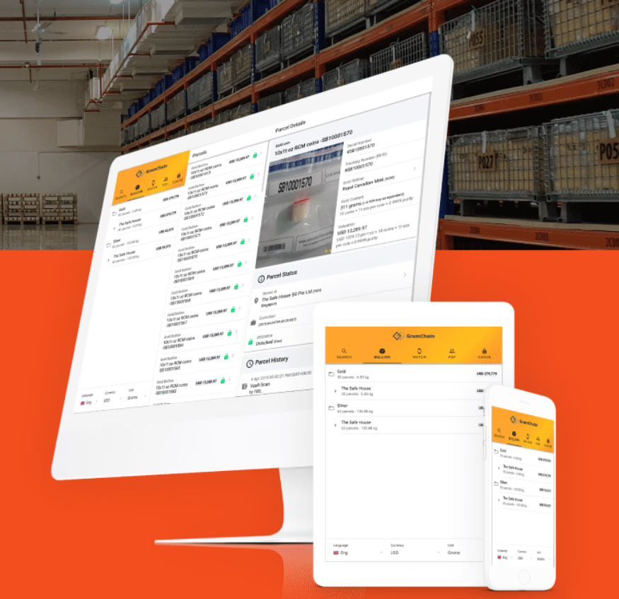 Asset Tracking | HumainX Digital Case Study